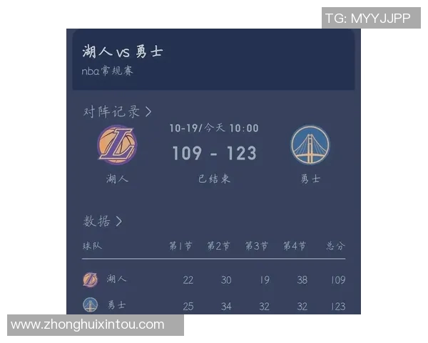 湖人勇士对决15日精彩回顾与赛前分析展望
